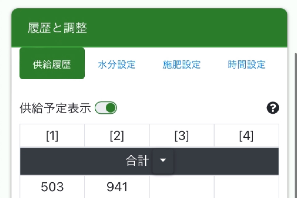 潅水