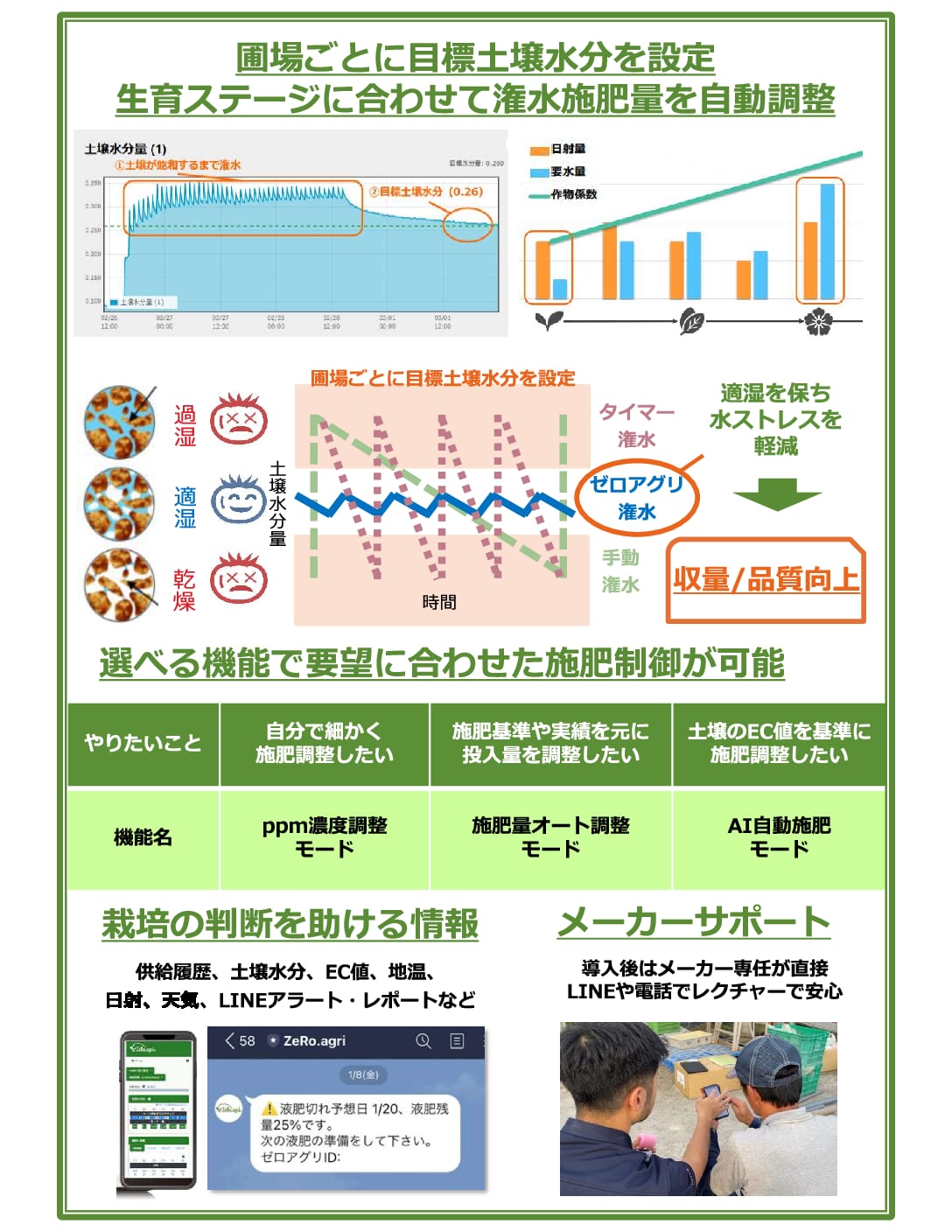 2023.1月_新パンフ3枚目