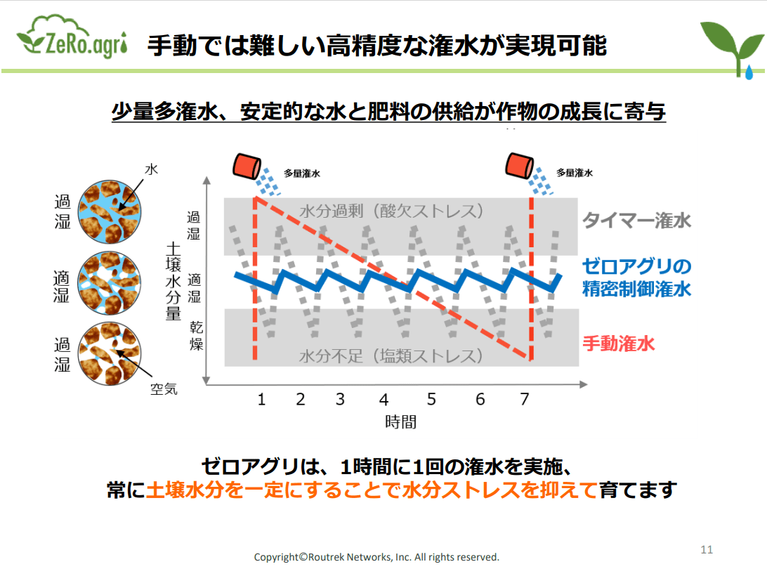 スクリーンショット 2021-01-19 101826-min