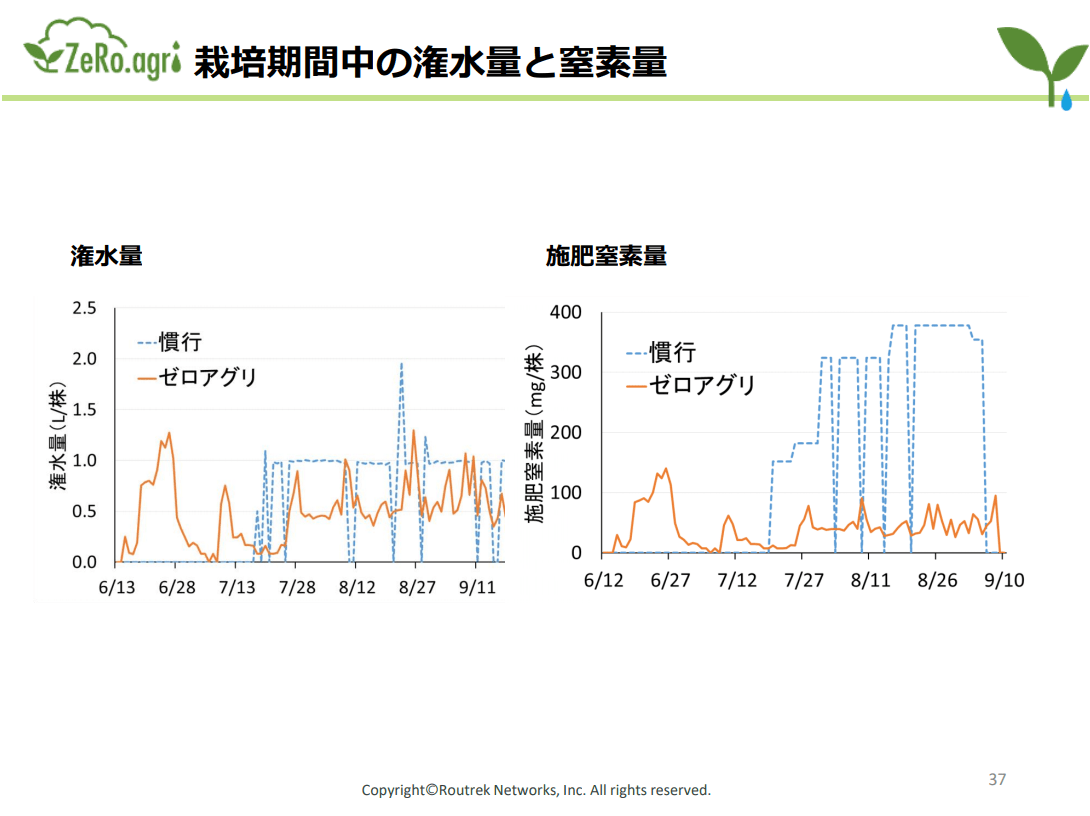 スクリーンショット 2021-01-19 101933-min