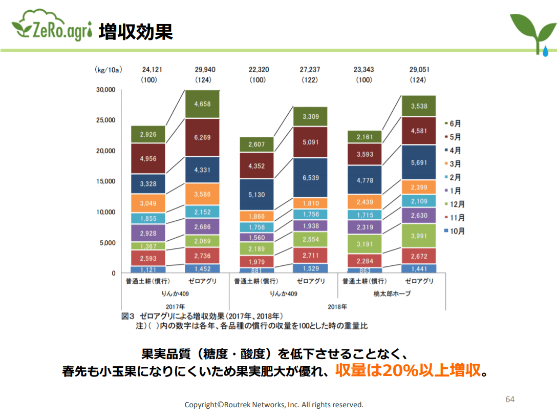 スクリーンショット 2021-01-19 101958-min