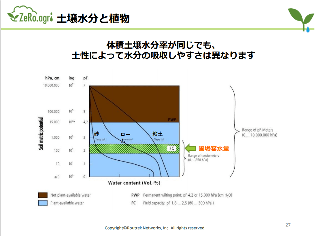 スクリーンショット 2021-01-19 102039-min