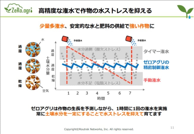 スクリーンショット 2021-03-31 113713