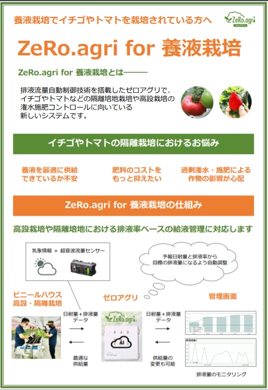 ゼロアグリfor養液栽培